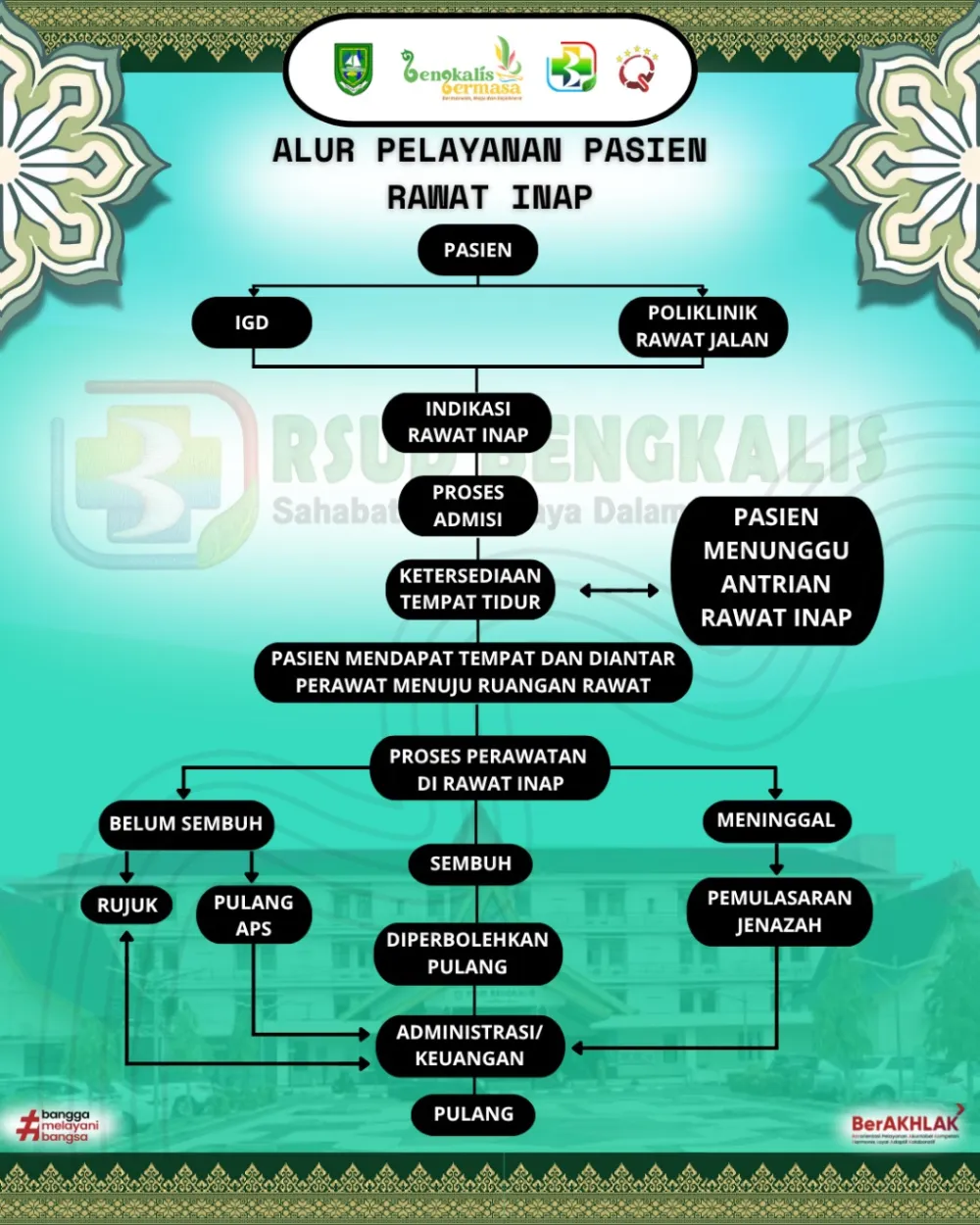 Whatsapp image 2025 08 11 at 101806